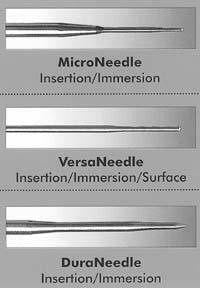 Tech Instrumentation 530 Series Probes for Cooper 33032 33035 33040, 33041