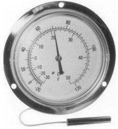 8122-01 Large Face Vapor Tension Panel Thermometer